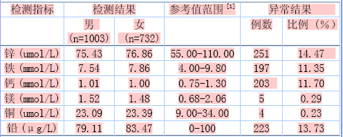 全自动小黄鸭视频下载污结果的稳定性